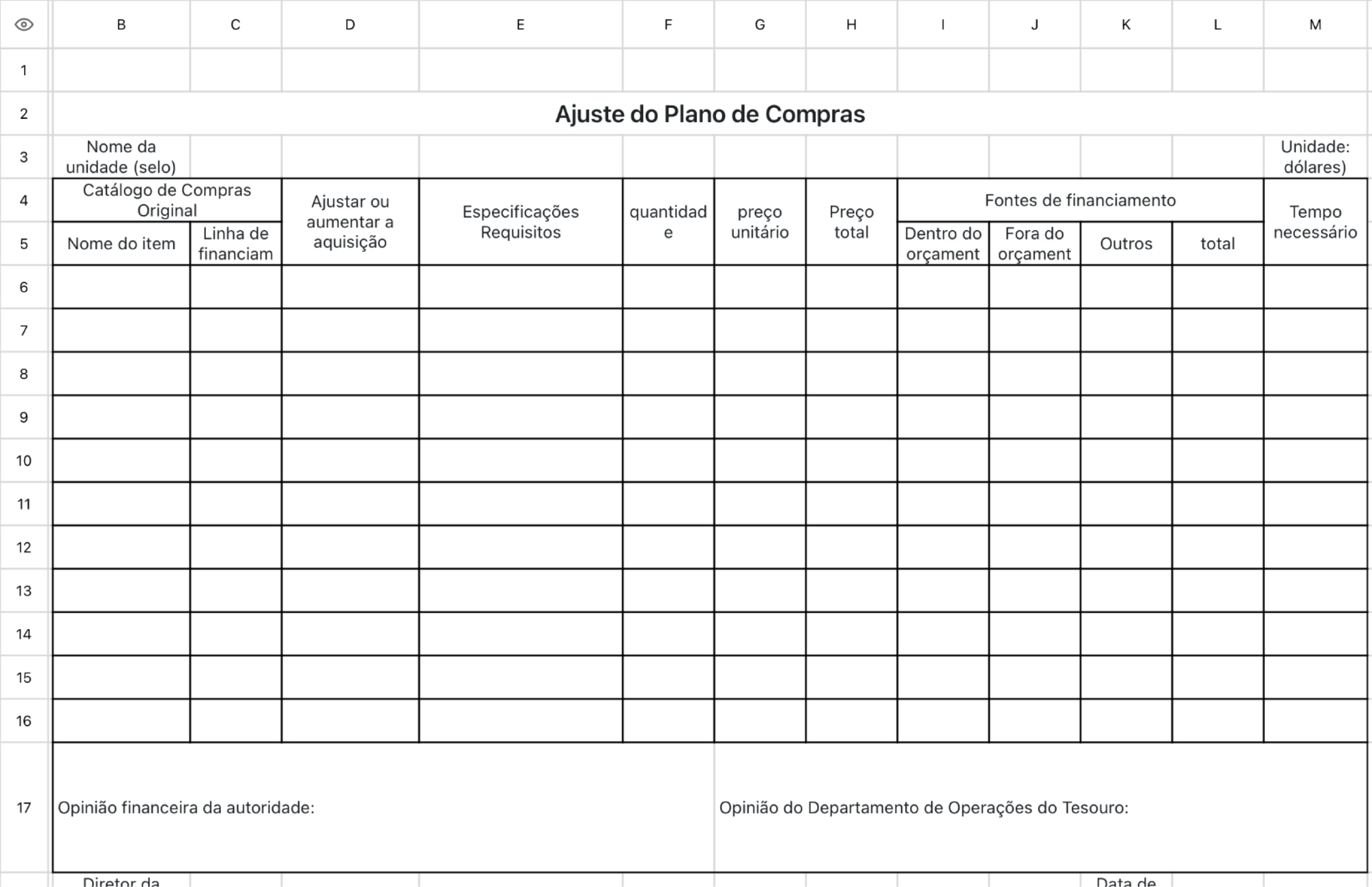 Ajuste do Plano de Compras